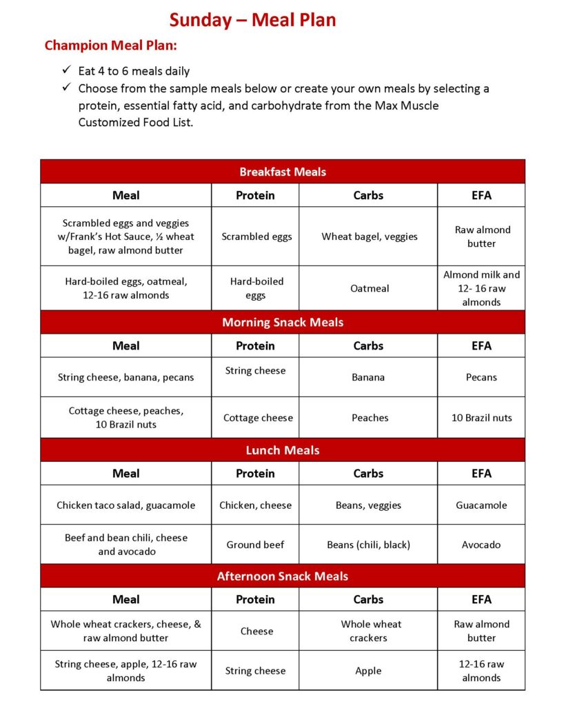Sunday Suggested Meal Plan Ron Williams Champion