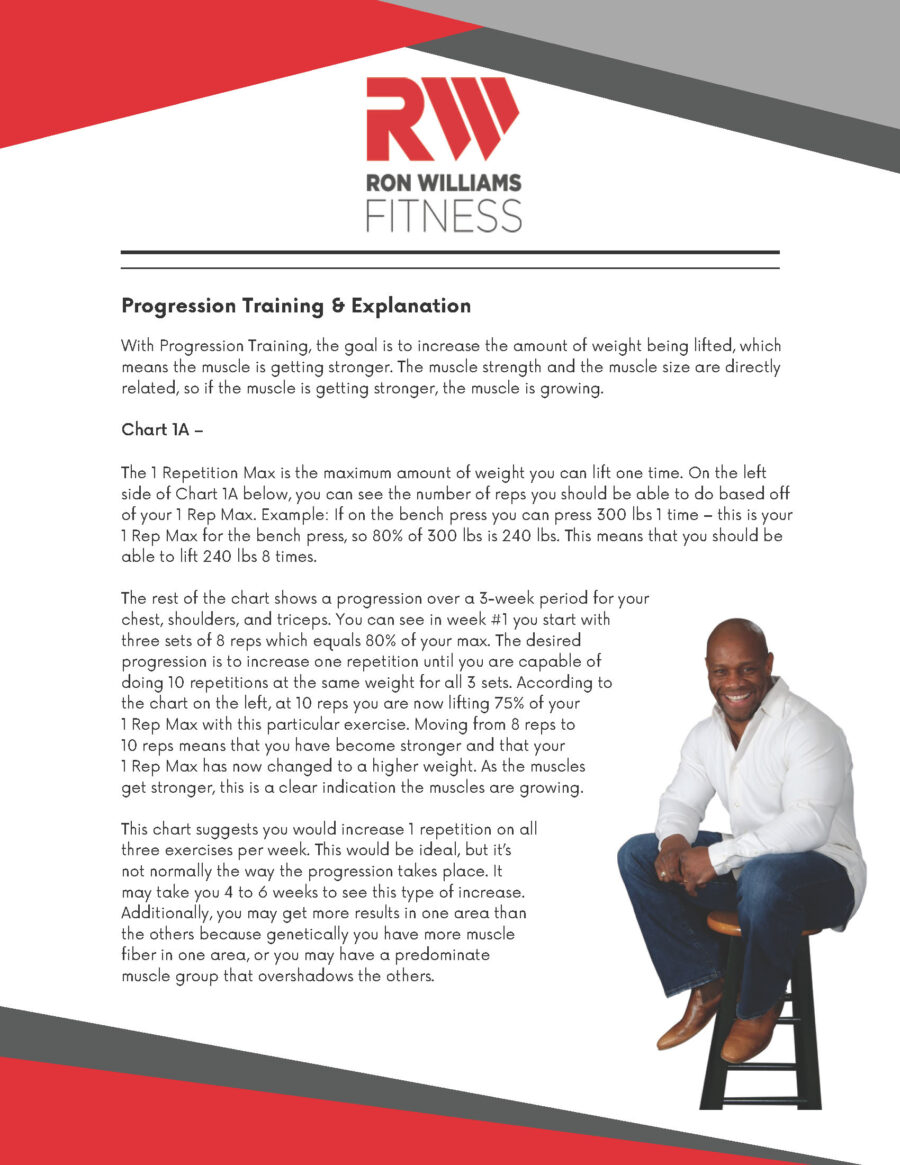 Muscle Up Progression Program.pdf Secret #4 - Progression Training & Explanation - Ron Williams Champion