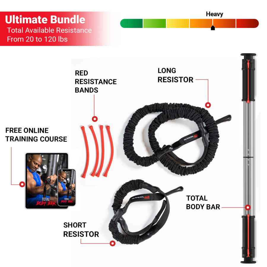 RW Total Body Bar Fitness System