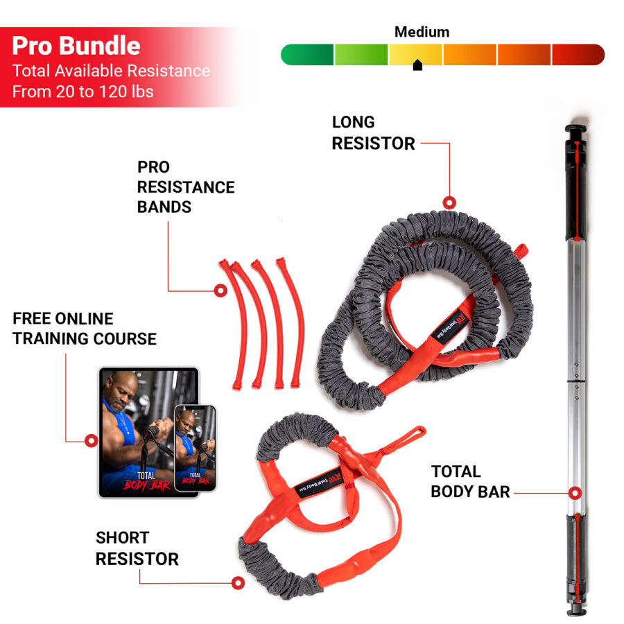 RWTBB PRO Package